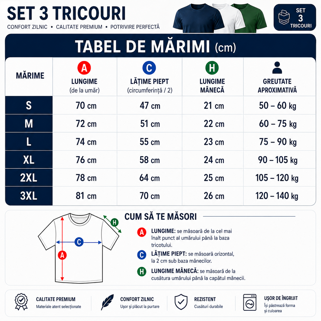 Beneficii set 3 tricouri bărbați 100% bumbac coral verde mentă turcoaz